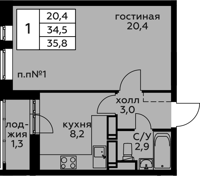 Срок сдачи за 1 квартал 2024